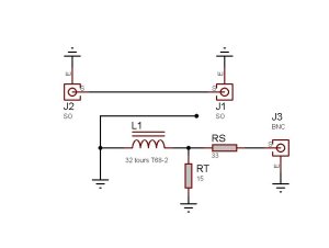 RF Sampler00